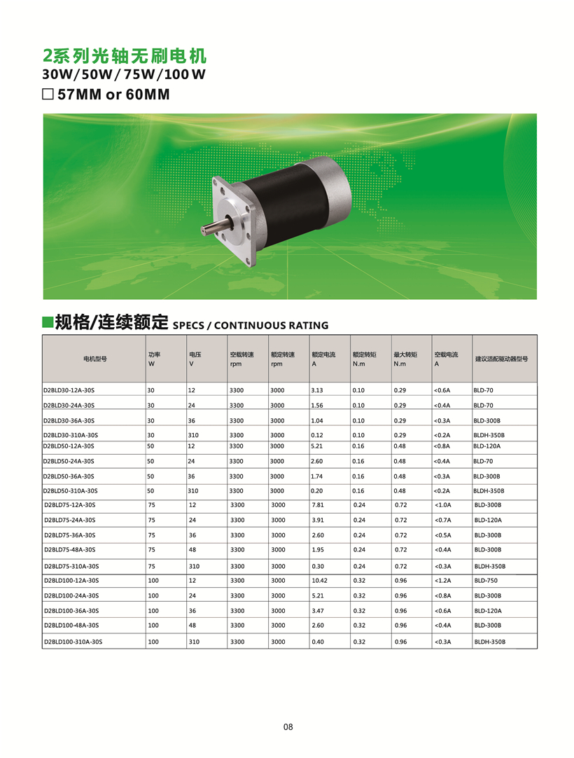直流無刷電機參數(shù)表.jpg 直流無刷電機參數(shù)表.jpg