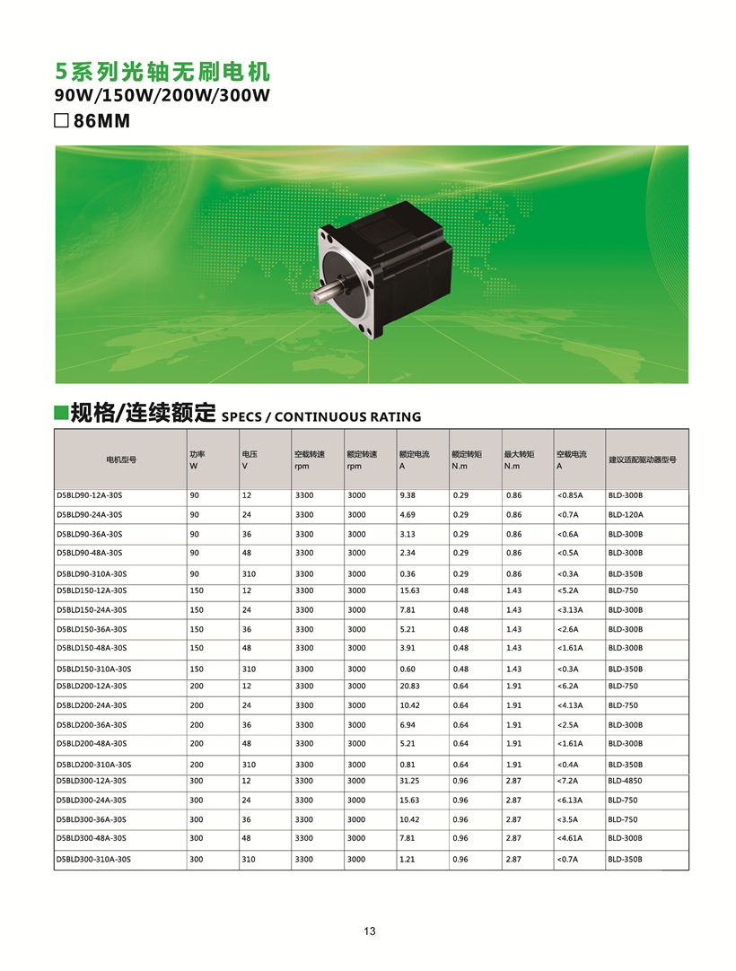 無刷電機(jī)參數(shù).jpg 無刷電機(jī)參數(shù).jpg