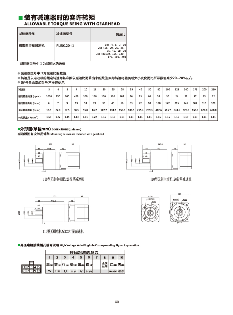 直流無(wú)刷電機(jī)參數(shù).jpg 直流無(wú)刷電機(jī)參數(shù).jpg